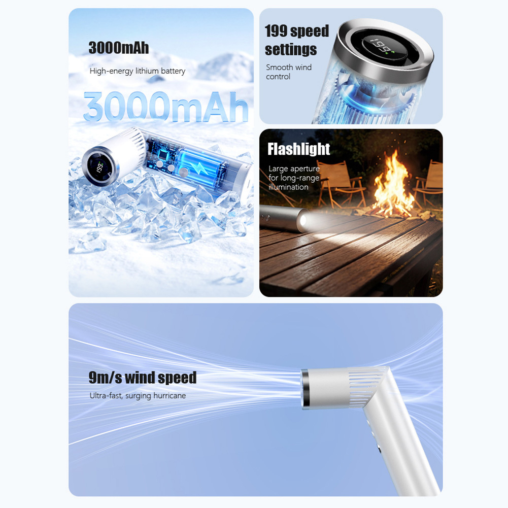 Mini El Tipi Fan 20000 RPM Fır - Outdoor Camping Fan incelemesi ve fiyatı