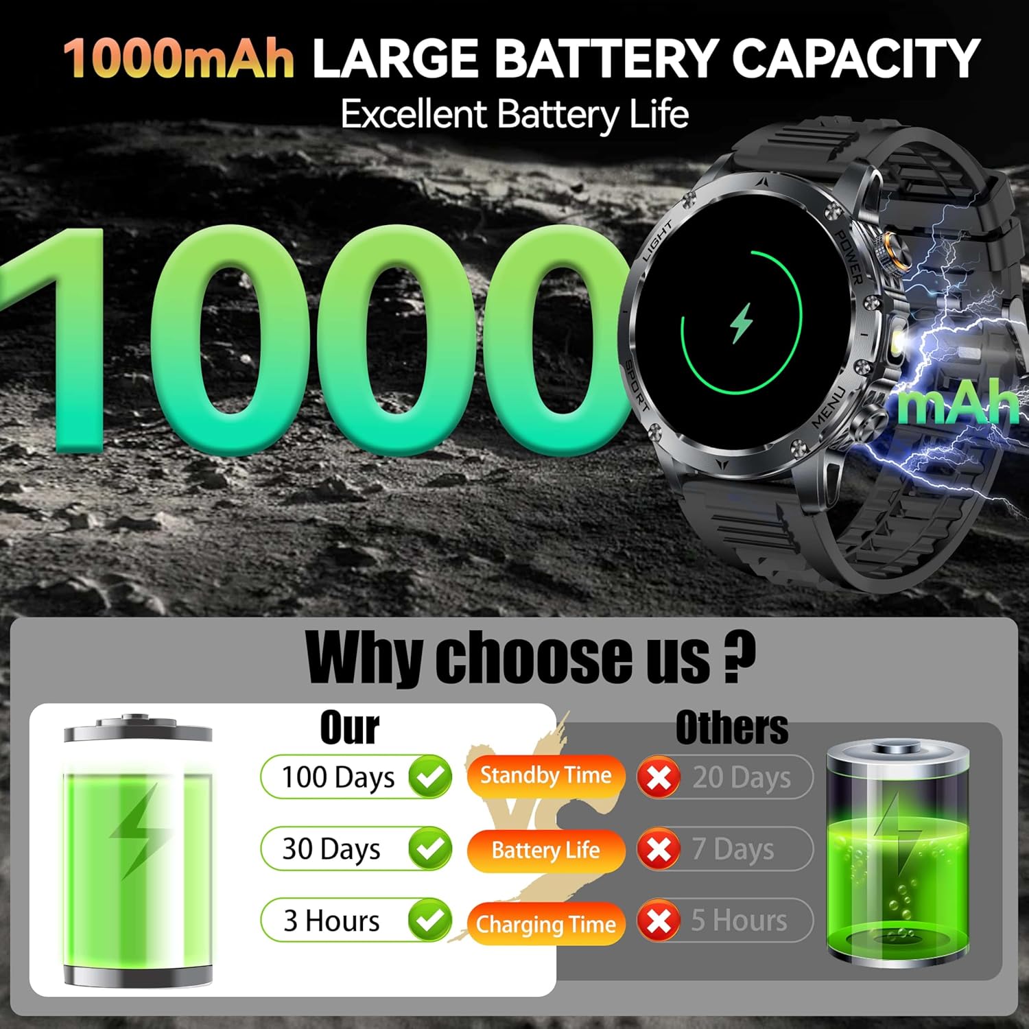 Yeni AK87 1000mAh Pil Erkekler - Outdoor Camping Japan incelemesi ve fiyatı