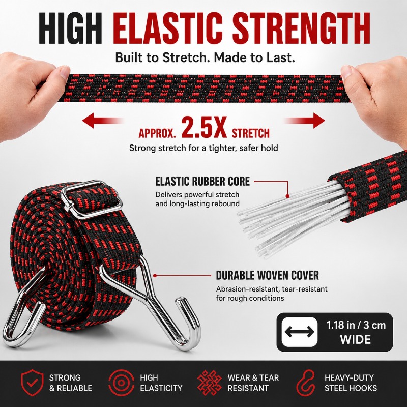 3 cm Geniş Elastik Kargo Kayış - Camping Rope incelemesi ve fiyatı