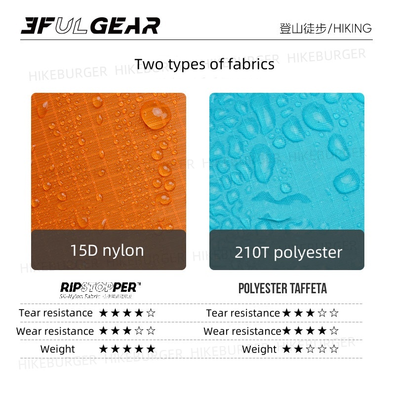 3F UL GEAR 3 In1 Yağmur Panço  - Camping Rain Poncho incelemesi ve fiyatı