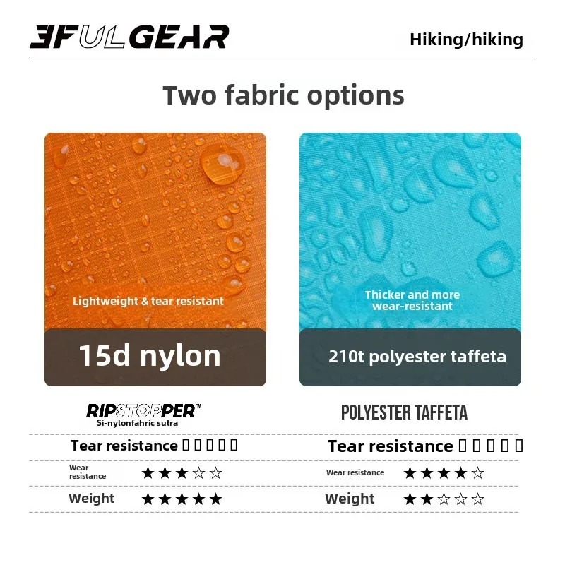 Ultralight Yağmur Pançosu 3F U - Camping Rain Poncho incelemesi ve fiyatı