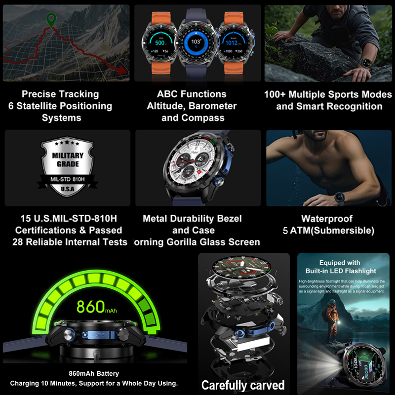 2026 Askeri GPS Akıllı Saat Çe - Outdoor Camping Japan incelemesi ve fiyatı